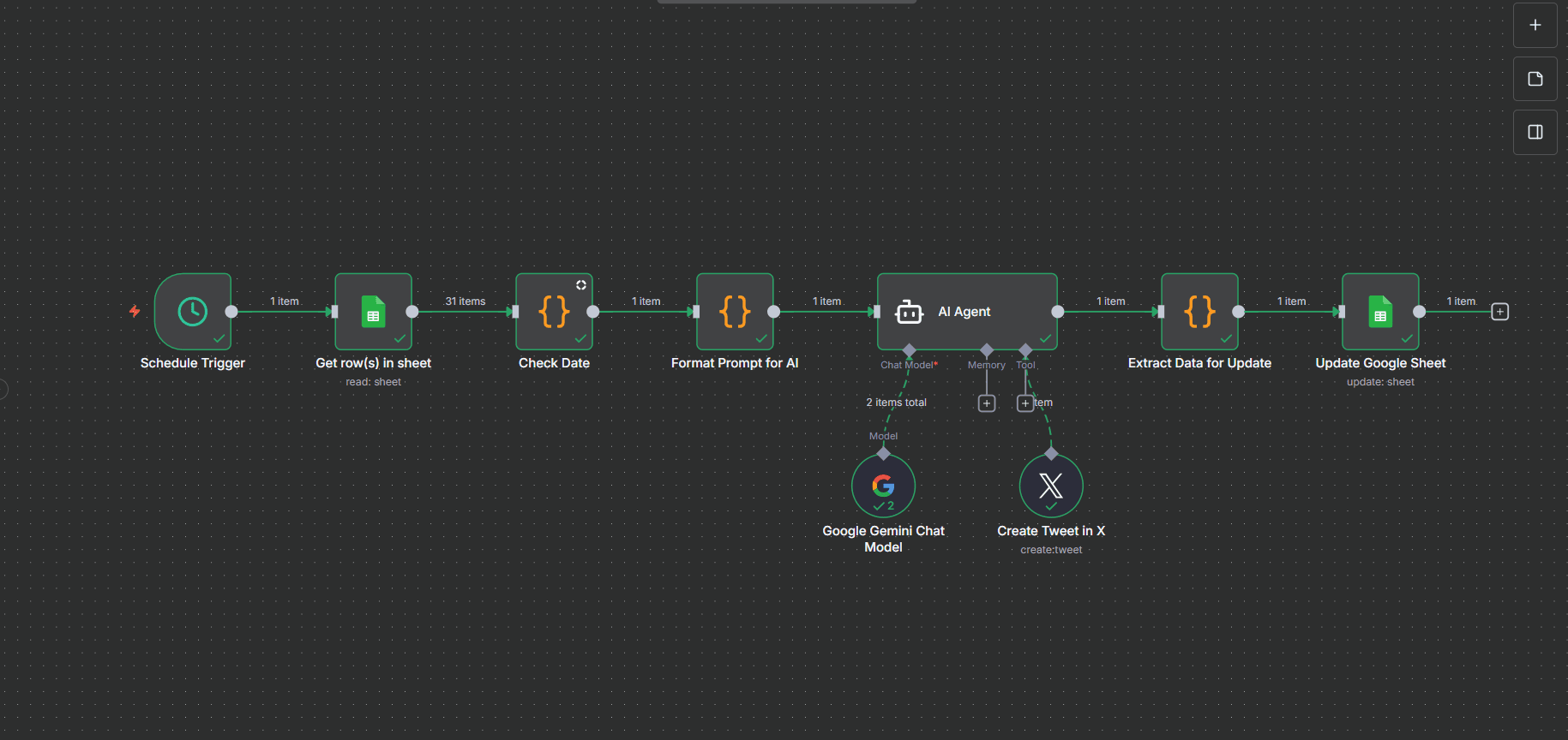 Automated Twitter social media posting workflow using n8n and Gemini Flash AI